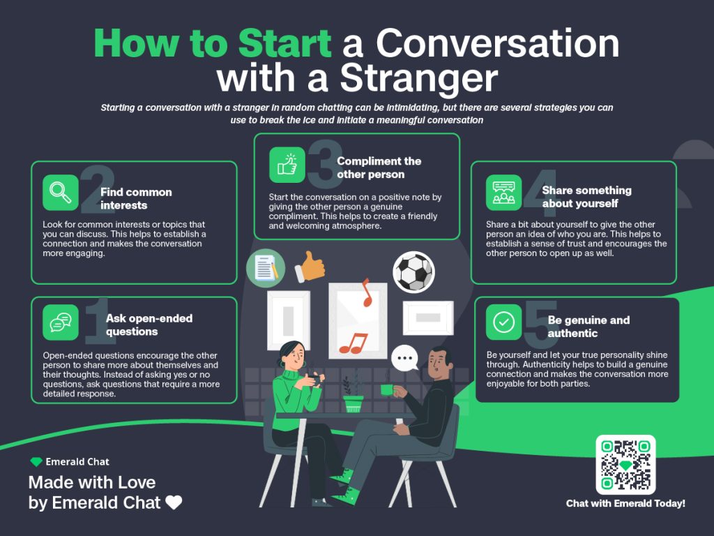 How To Start A Conversation with a Stranger
