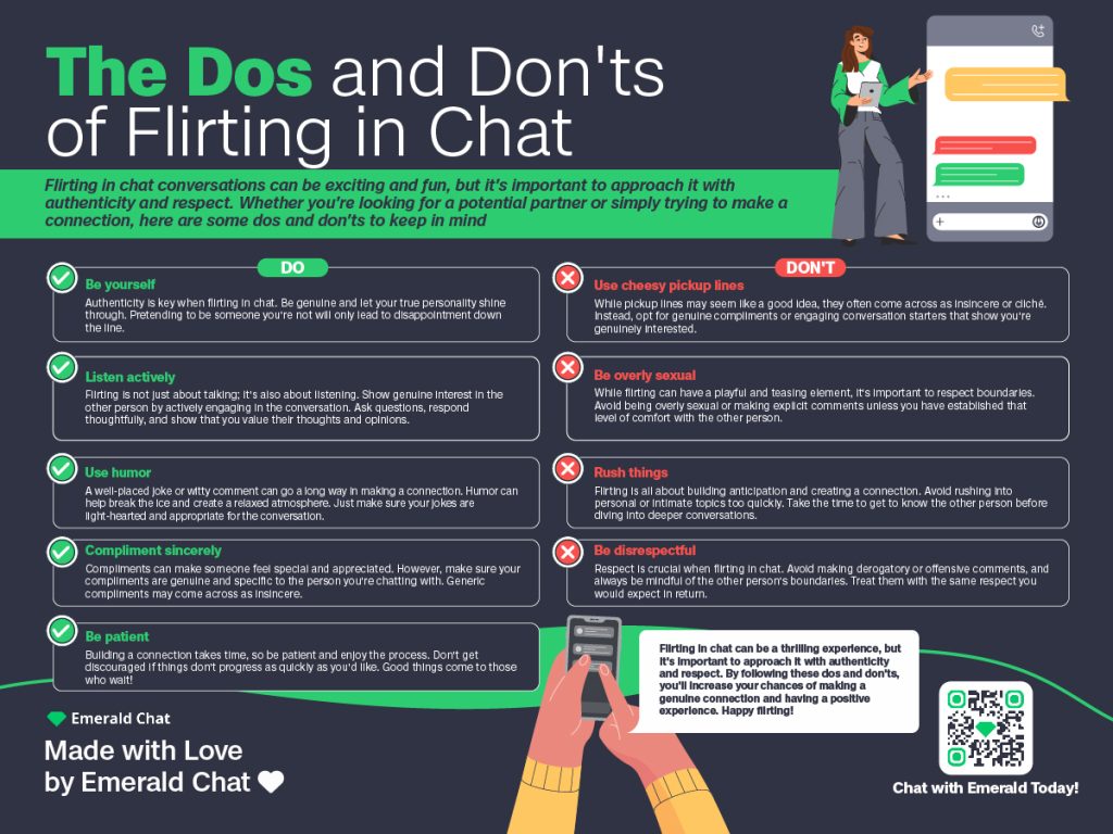 The Dos and Donts of Flirting in Chat